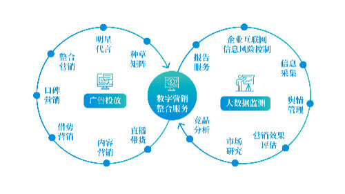 制造业前景如何发展